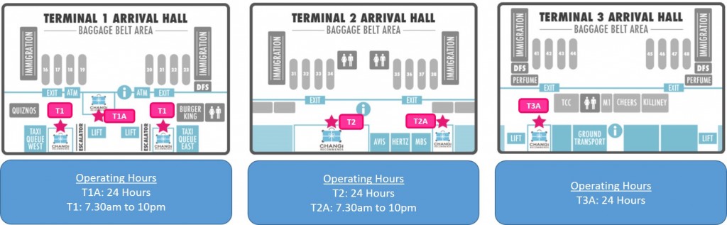 Map_Arrival Terminals